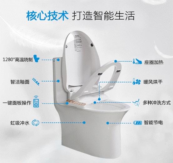 智能马桶