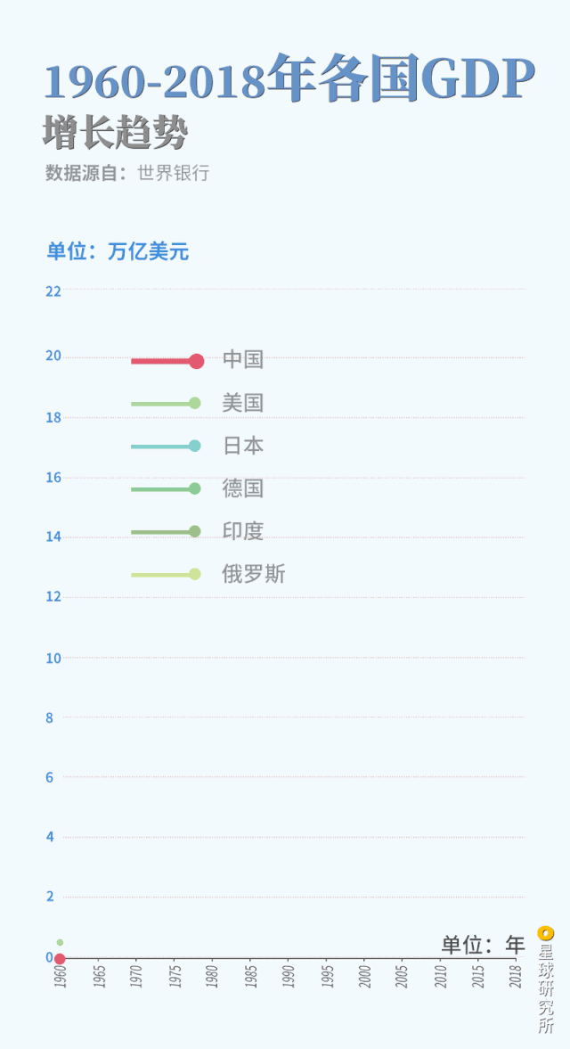 一篇看哭多少人的文章 - 知乎