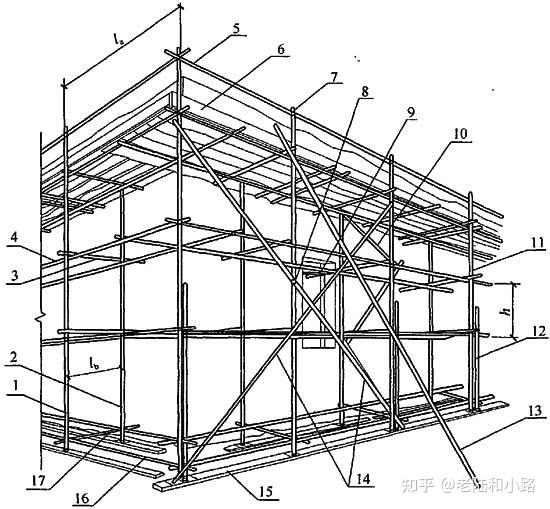 建筑施工扣件式钢管脚手架安全技术规范jgj1302011条文说明