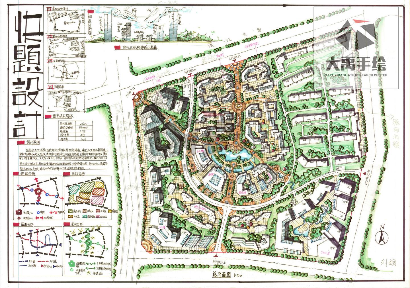 商业综合规划设计大禹手绘规划快题优秀作品欣赏