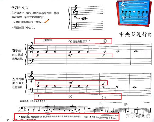 建议立即停止使用《小汤》作为幼儿钢琴启蒙教材的几个原因