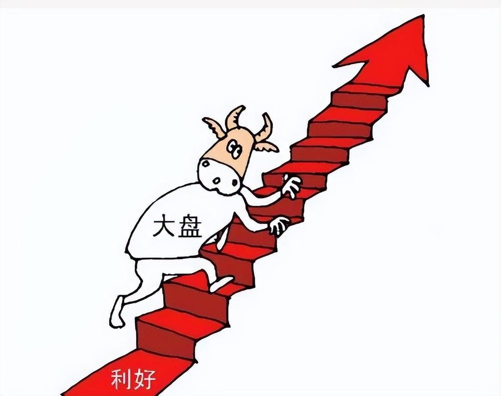 中国股市如何跟着庄家吃肉不妨看看庄家在试盘时的分时图走势