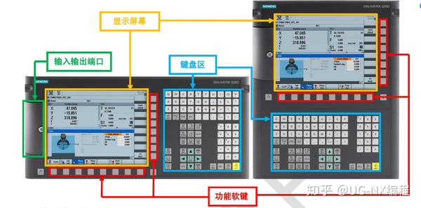 认识系统界面西门子sinumerik828d铣削简明操作教程