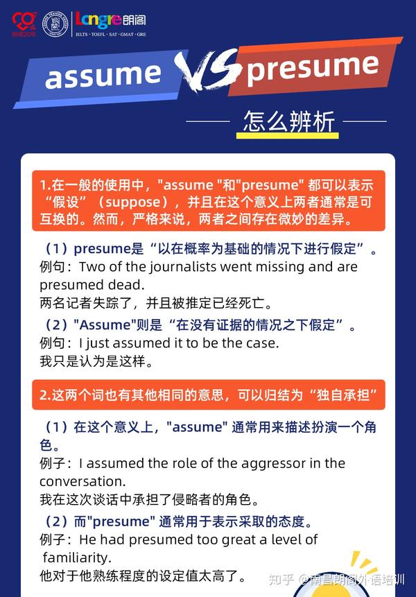 词汇辨析|assume vs presume