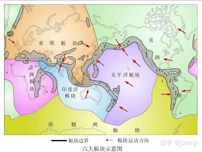 全球主要有三大地震带: 环太平洋地震带,欧亚地震带,海岭地震带.