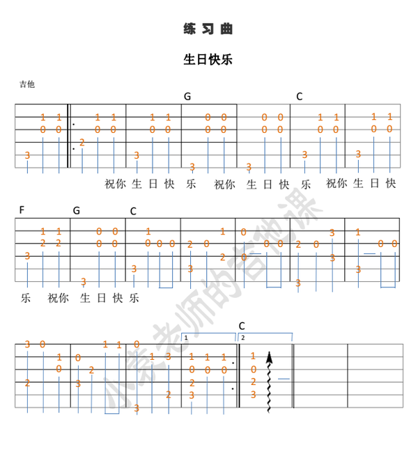 分享几个自己做的吉他练习谱子 原文件可以加微信公众号留言索取~id