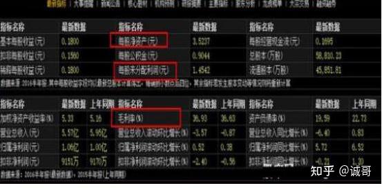 券商金股组合上半年投资“成绩单”出炉