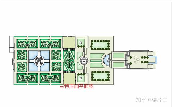 兰特庄园su模型