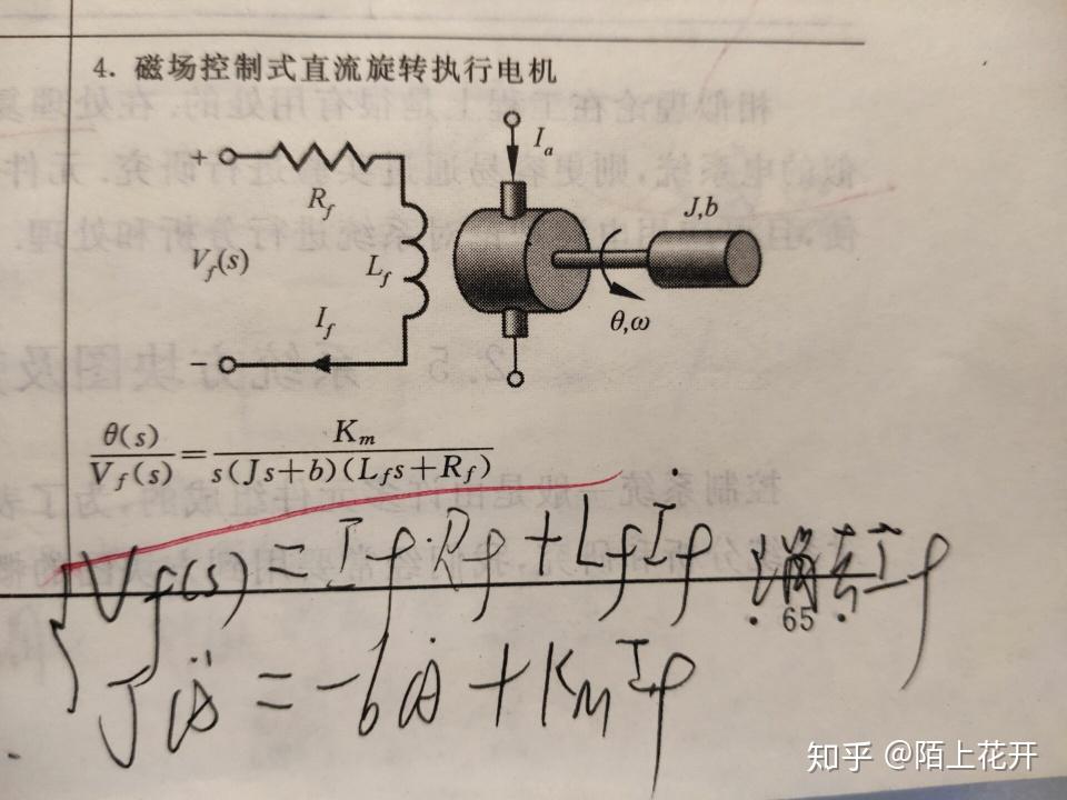 自动控制原理电动机系统建模求传递函数和状态方程