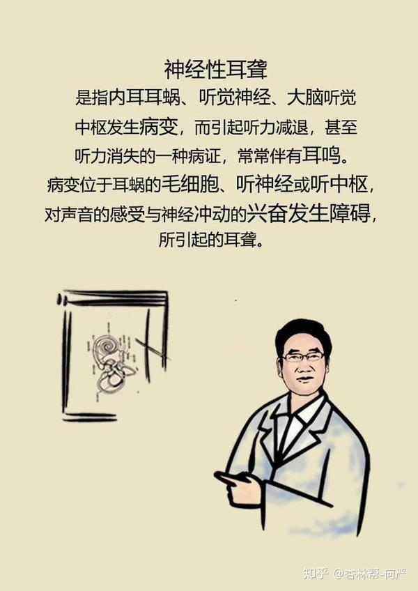 什么是神经性耳聋