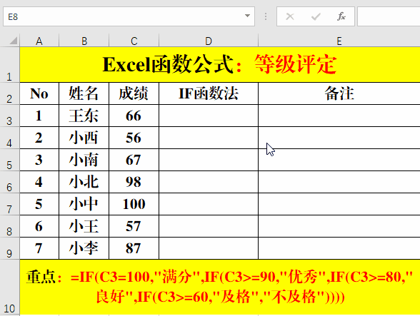 提供最实用的excel函数公式办公技巧