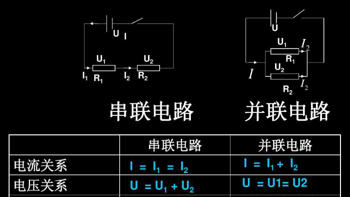 初中物理 串,并联电路的电压规律 知识点