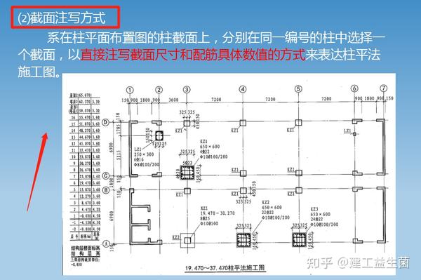 钢筋图纸看不懂?159页钢筋理论及识图详解,零基础3天就掌握