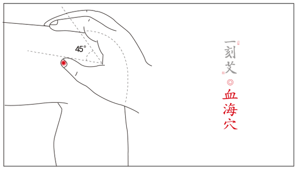一刻艾 -对症下灸丨银屑病的艾灸疗法