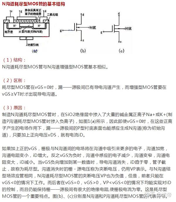 8脚贴片 p/n沟道mos管,高压板用的元器件参数大全及都