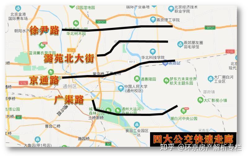 而广渠路未来将承接通州厂通路,也会实现快速公交道直达大厂潮白