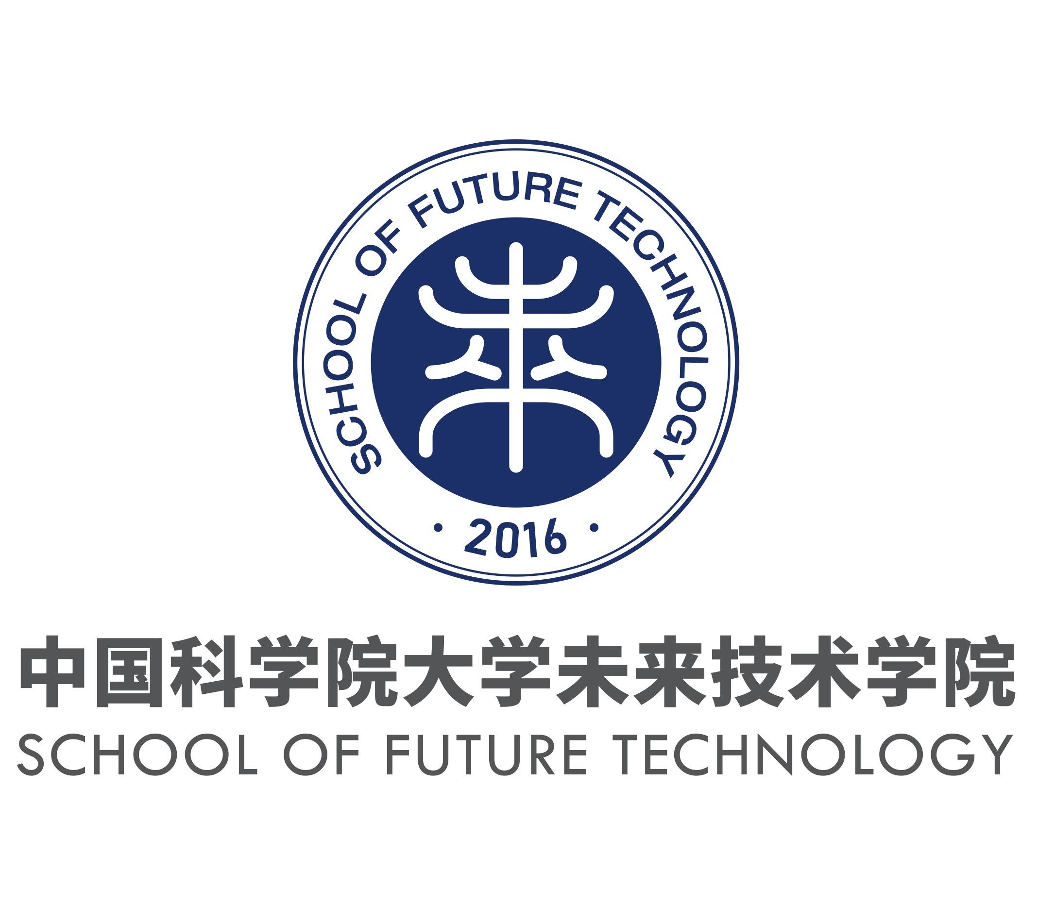 研究哪些未来技术?