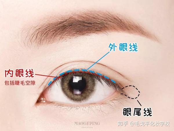 超详细眼线教程学会了还做什么开眼角手术
