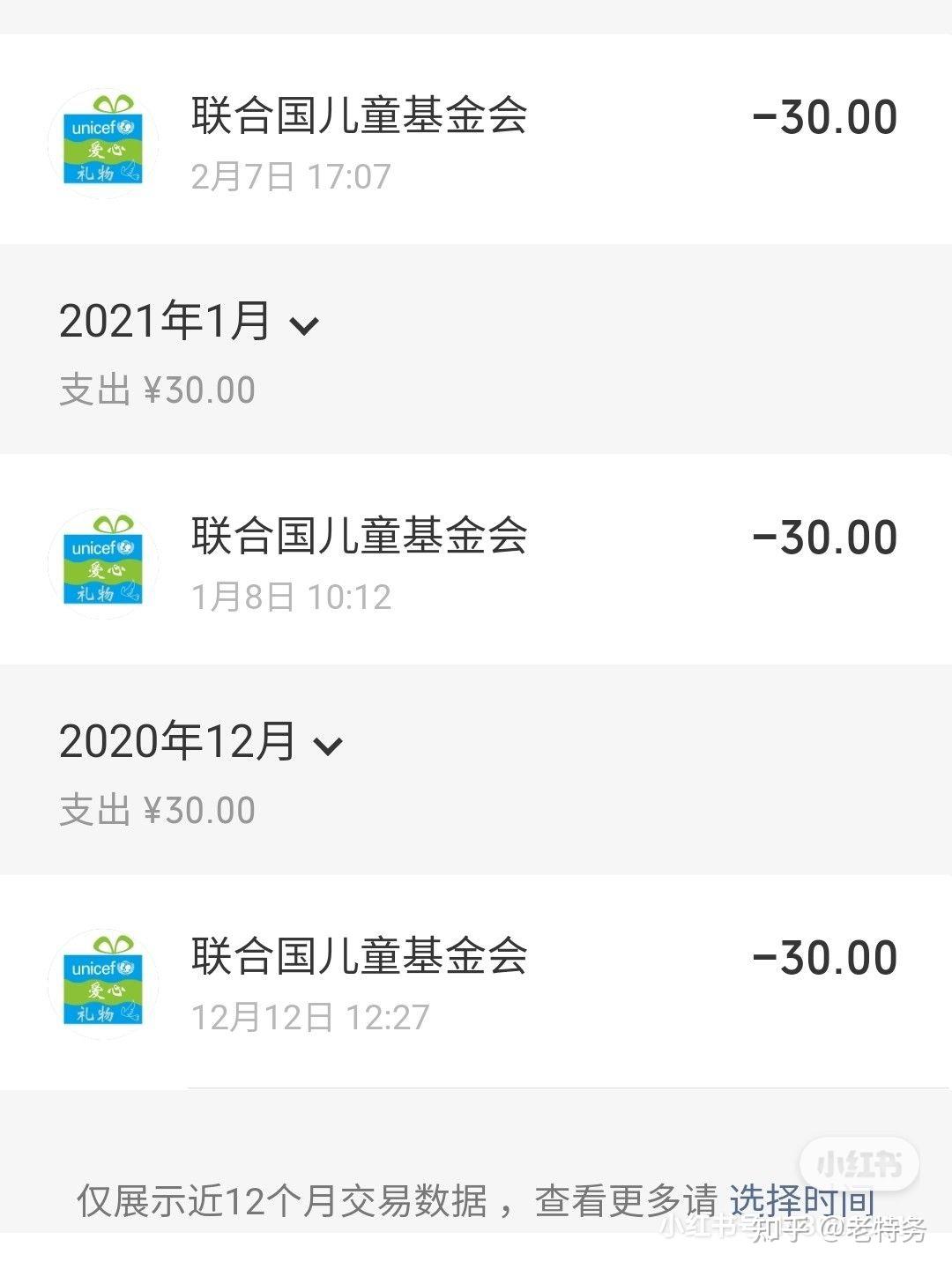 联合国儿童基金会发来的戒指与证书
