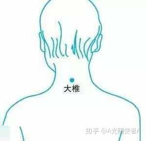 二,咳嗽的快速调理方法的艾灸法:   1,艾灸取穴:大椎和天突穴.