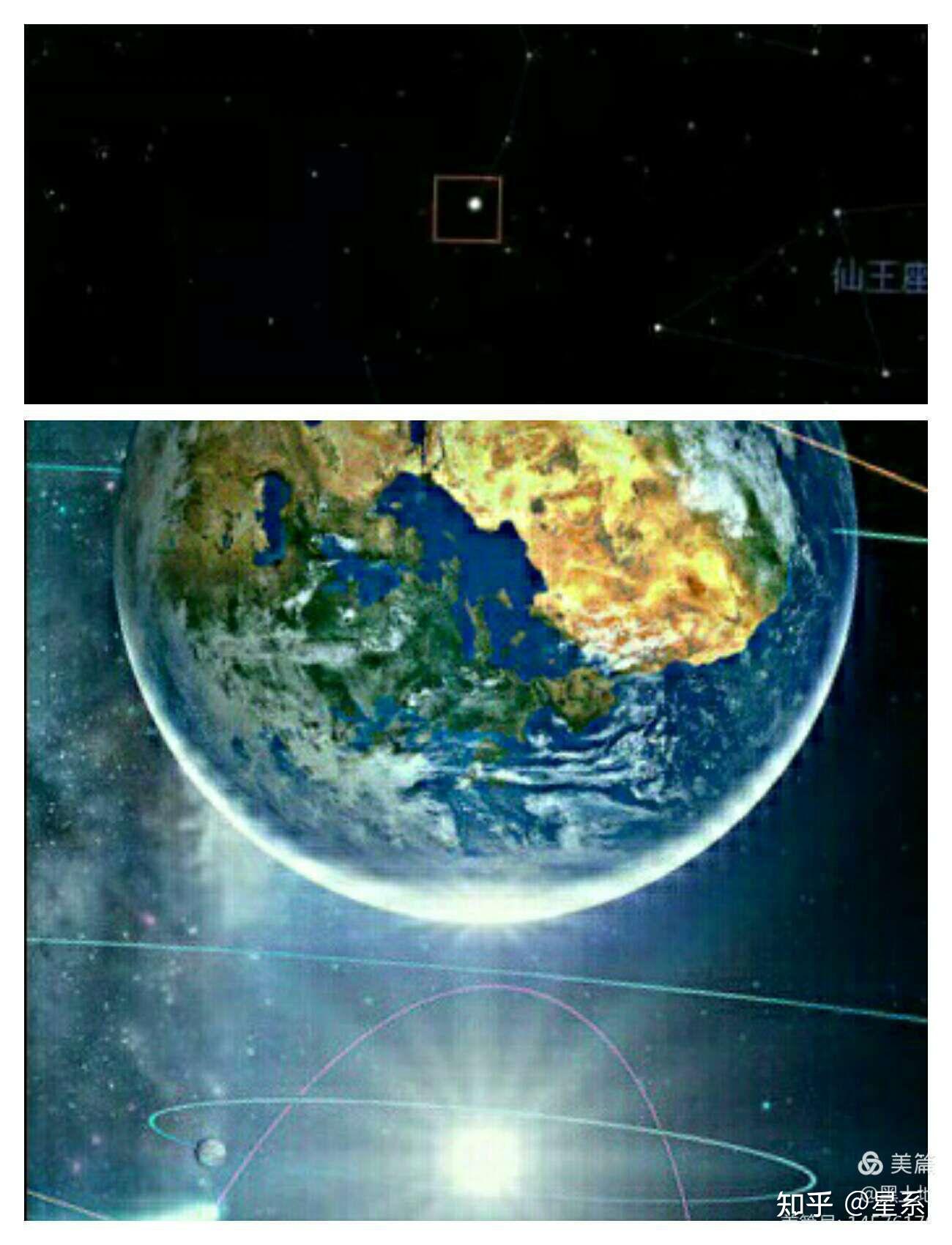 事实上并不是这个理!原来呀,地球在北极星下的位置是永远不会改变的.