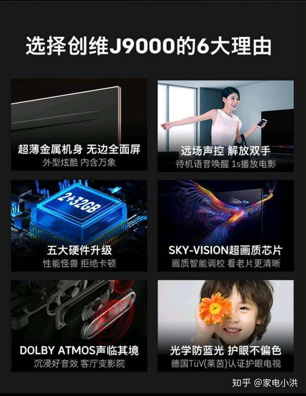 1,为什么我会选择创维65j9000 呢?