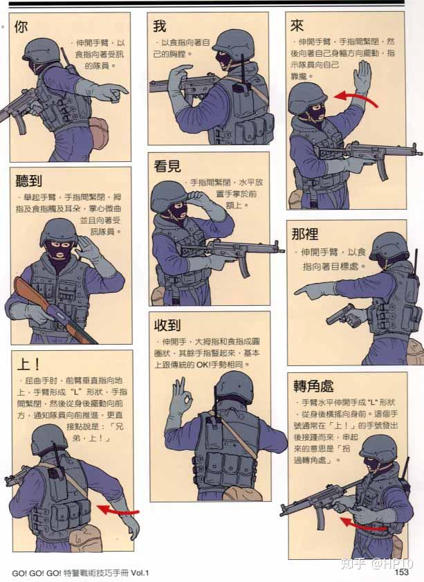在军事领域有哪些暗语或手语旗语等
