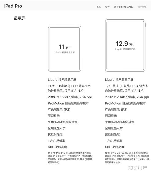 华为mate book e和ipad pro哪个更实用?