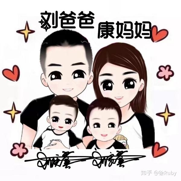 卡通亲子手绘全家福一家三口一家四口制作头像设计|你就是最有可爱的