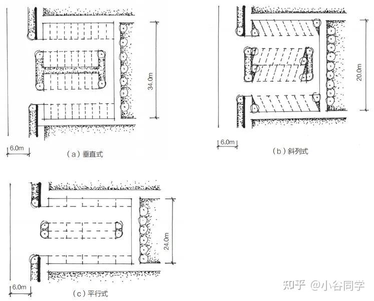 回车场设置当尽端式道路长度大于 120m 时,应在尽端设置不小于 12m