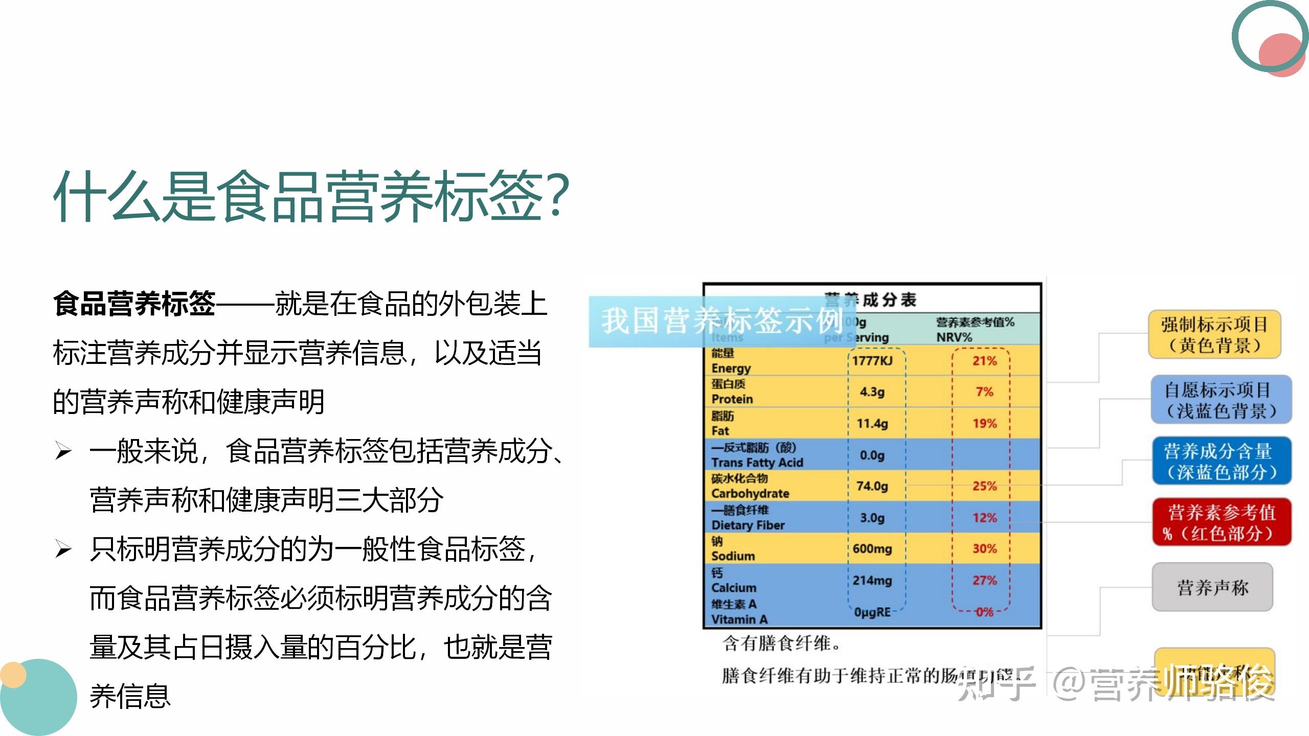 注册营养师总结食品标签5看法轻松辨别包装食品避免被坑