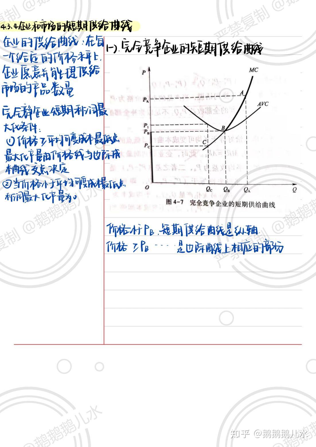 微观经济学马工程西方经济学笔记重点第四章完全竞争市场