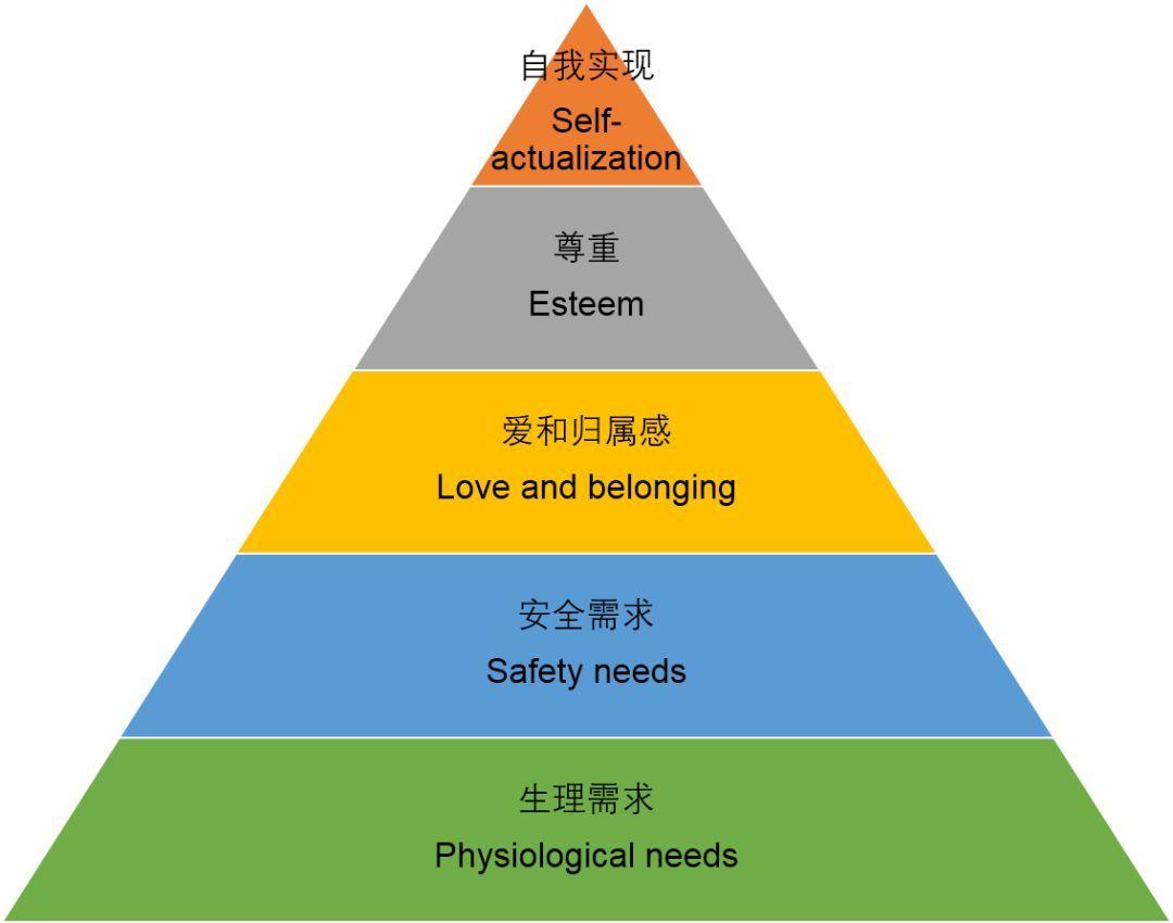 埃尔文团长的谎言其实是比任何的鸡血都要真实的人类之魂