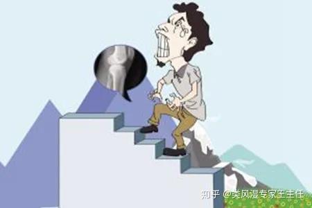 走路时间长膝盖疼怎么办?老年人膝盖又该如何治疗?