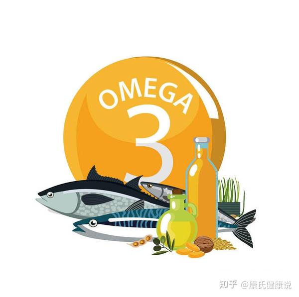 omega-3是一种长链,多不饱和脂肪酸,在结构上,omega-3不饱和脂肪酸是