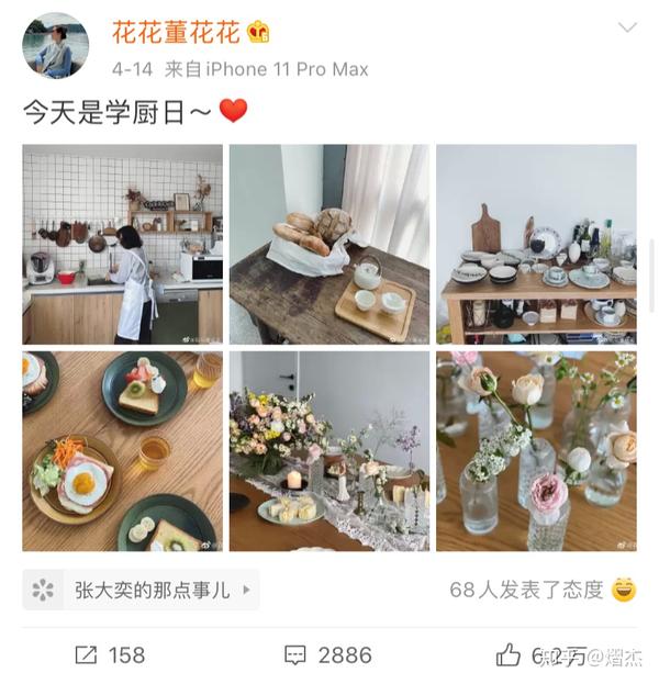 张大奕vs董花花,谁是你的菜?