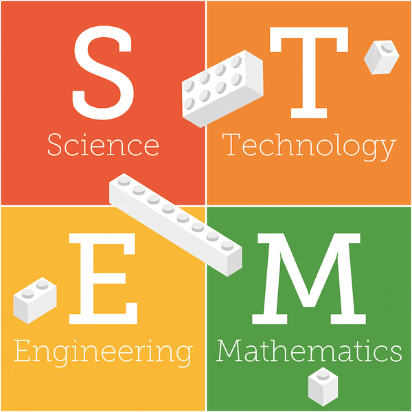 留学】爬藤杀手级的必备高含金量-高端国际竞赛奖项汇总 - stem类(2)