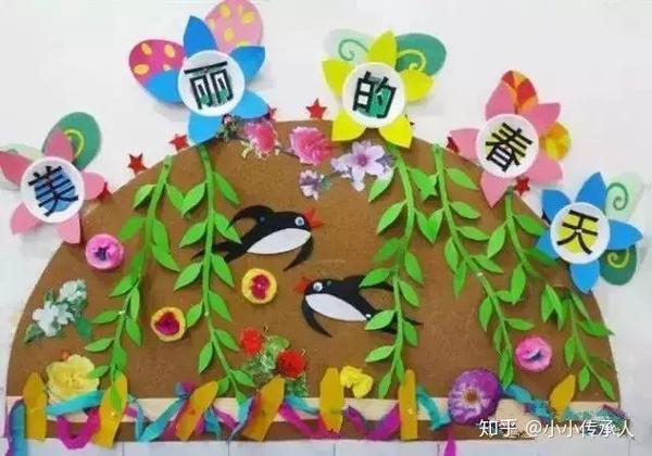 在主题墙面上添加上关于春天的文字,让孩子了解春天原来是绿色的