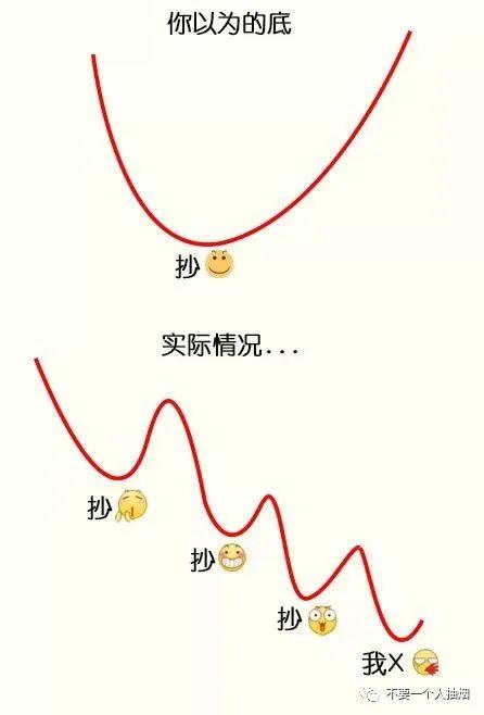 有用