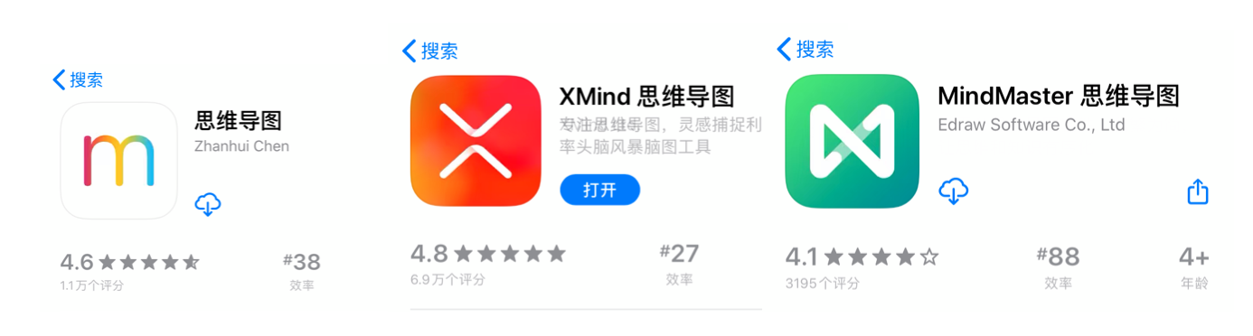 竞品分析│xmind,mindmaster,mindline在运营上有哪些突破口