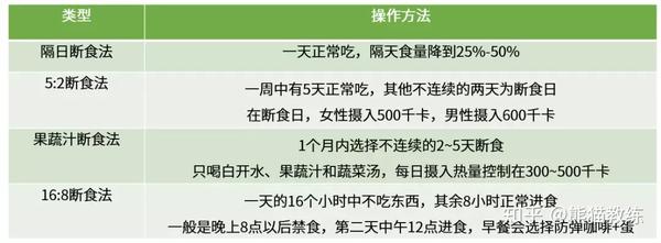 我们有4个减肥小绳上.1.每晚跳妙招1000减肥能吗下图片