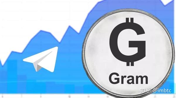 最大加密聊天软件telegram代币首度公售,被曝5大疑点