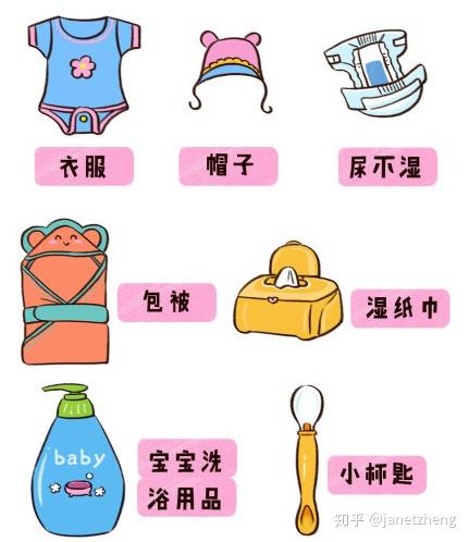 入院待产包要装什么?把这些收拾上就够了!