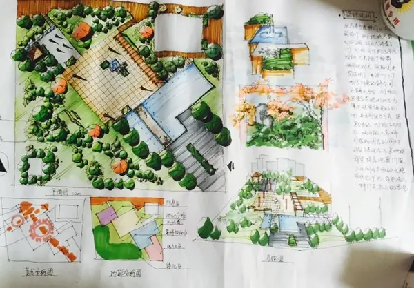景观作品集 该如何着手?