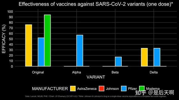 ade是什么意思 zhuanlan.zhihu.com