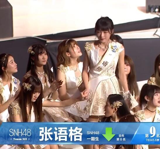 如何看待snh48第四届总决选入圈成员们的发言?