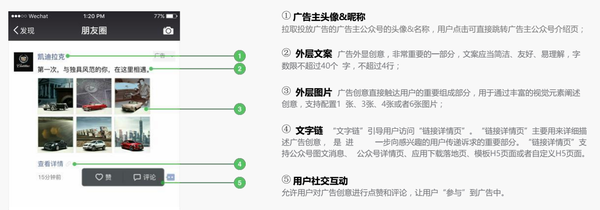 朋友圈广告是通过微信公众号平台后台系统进行投放和管理,广告本身