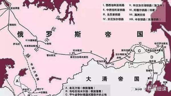 沙俄的铁路开发