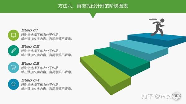 阶梯图表怎么做?好的寓意让灵感源源不断-布衣公子