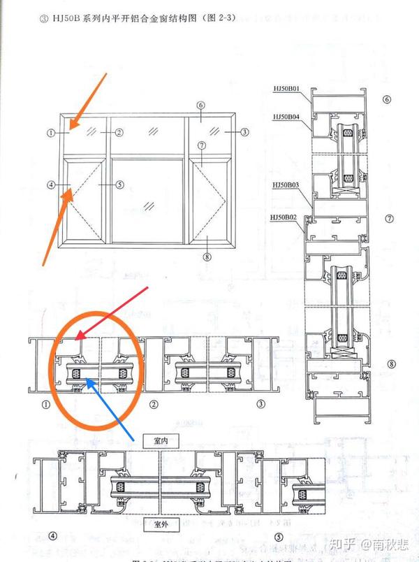 这个门窗结构图,怎么解读?